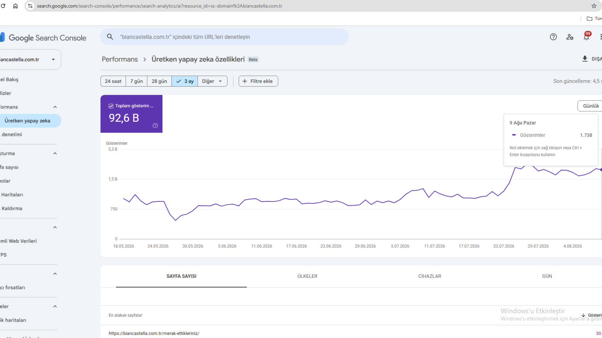 Google Search Console üretken yapay zekâ performans raporu analizi